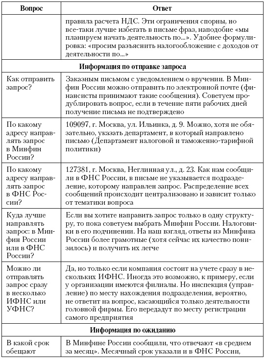 Иллюстрация к книге — Налоговые преступники эпохи Путина. Кто они? [i_124.jpg]