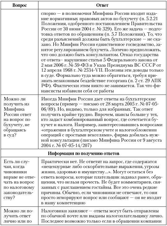 Иллюстрация к книге — Налоговые преступники эпохи Путина. Кто они? [i_126.jpg]
