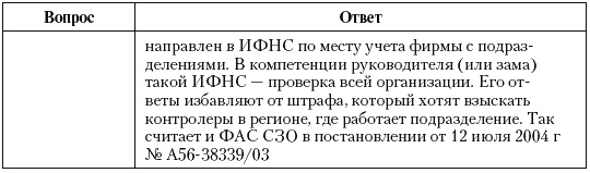 Иллюстрация к книге — Налоговые преступники эпохи Путина. Кто они? [i_128.jpg]