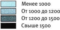 Иллюстрация к книге — Долгое время. Россия в мире. Очерки экономической истории [i_149.jpg]