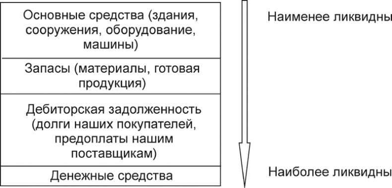 Иллюстрация к книге — Экономика ХХІ [i_046.jpg]