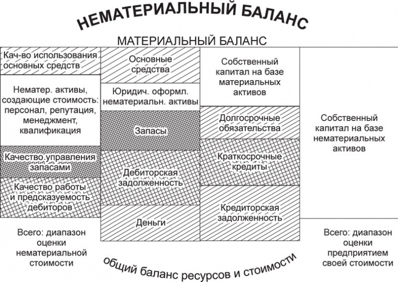 Иллюстрация к книге — Экономика ХХІ [i_056.jpg]