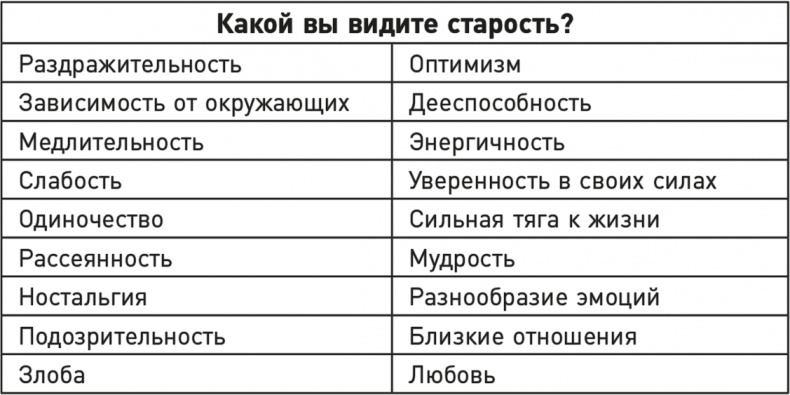 Иллюстрация к книге — Эффект теломер. Революционный подход к более молодой, здоровой и долгой жизни [i_009.jpg]