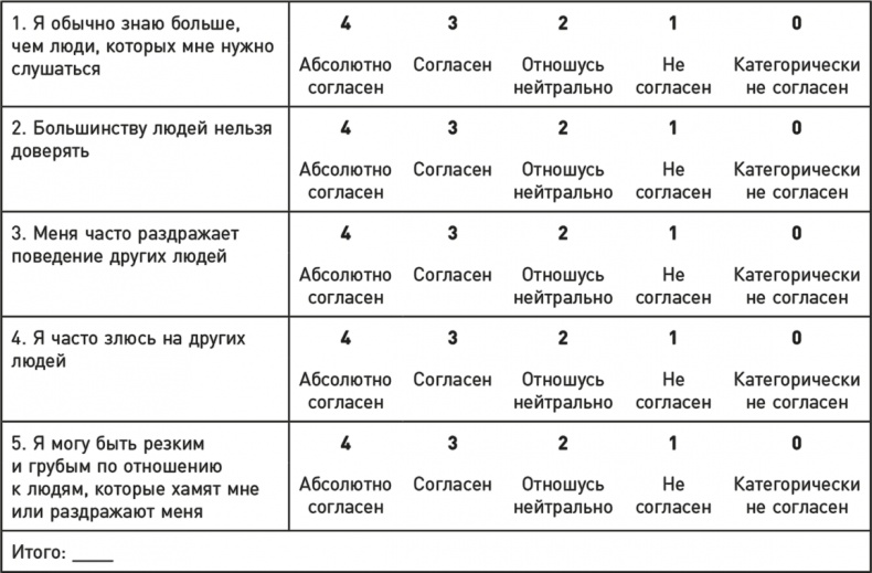 Иллюстрация к книге — Эффект теломер. Революционный подход к более молодой, здоровой и долгой жизни [i_023.jpg]