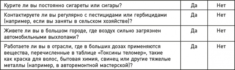 Иллюстрация к книге — Эффект теломер. Революционный подход к более молодой, здоровой и долгой жизни [i_041.jpg]