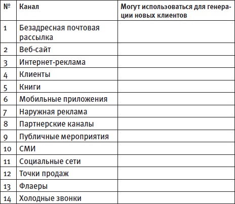 Генератор новых клиентов. 99 способов массового привлечения покупателей