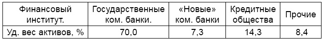 Иллюстрация к книге — Экономика России XXI века. От капитализма к социализму [_2.jpg]