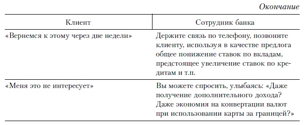 Иллюстрация к книге — Продажи и управление бизнесом в розничном банке [i_002.jpg]