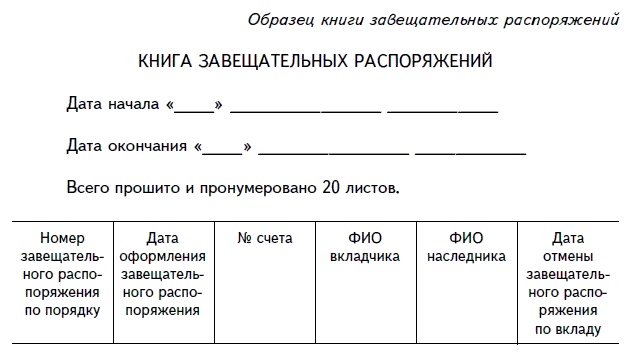 Иллюстрация к книге — Продажи и управление бизнесом в розничном банке [i_062.jpg]
