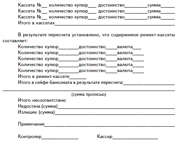 Иллюстрация к книге — Продажи и управление бизнесом в розничном банке [i_078.jpg]