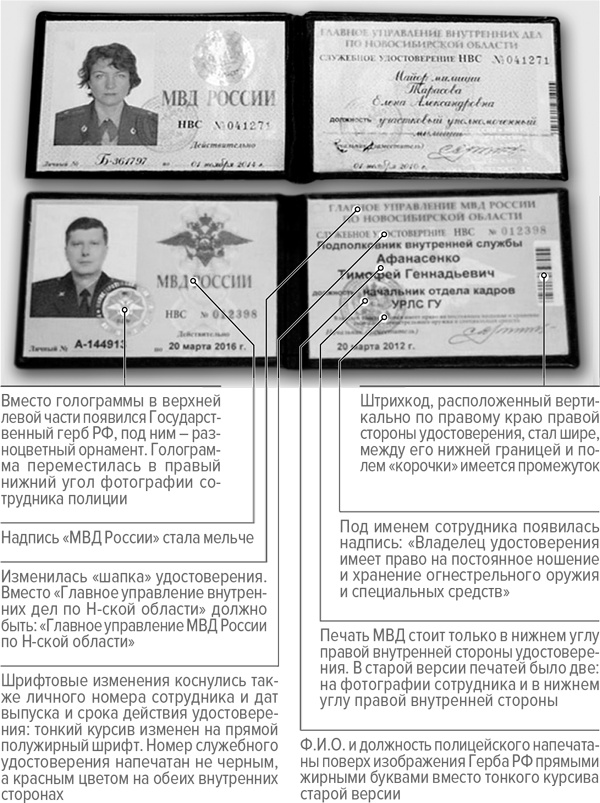 Иллюстрация к книге — Полицейская проверка. Практические рекомендации адвоката по защите бизнеса [i_001.jpg]
