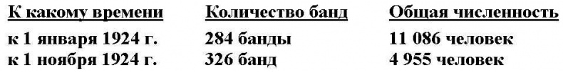 Иллюстрация к книге — Контрразведка. Щит и меч против Абвера и ЦРУ [imgc4d6.jpg]