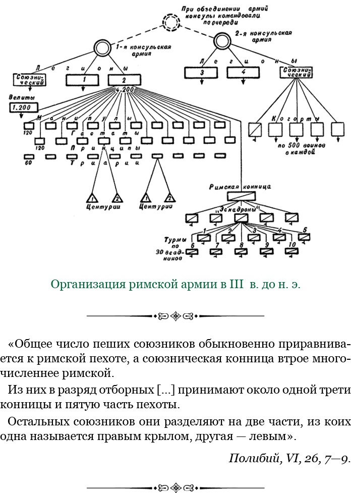 Иллюстрация к книге — Ганнибал у ворот! [i_076.jpg]