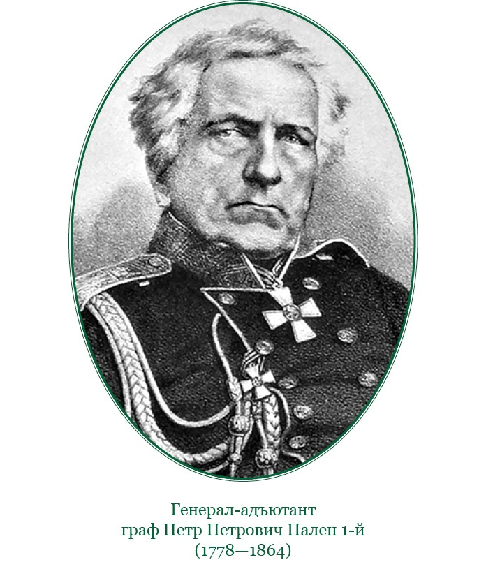 Иллюстрация к книге — Изображение военных действий 1812 года [i_079.jpg]