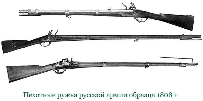 Иллюстрация к книге — Изображение военных действий 1812 года [i_145.jpg]