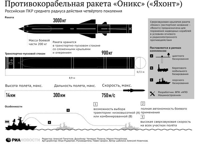 Иллюстрация к книге — Войны прошлого и будущего [i_049.jpg]