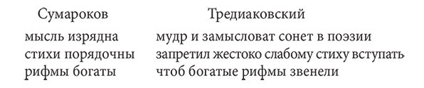 Иллюстрация к книге — Русский Галантный век в лицах и сюжетах. Kнига вторая [i_053.jpg]