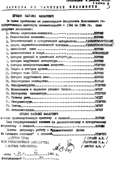 Иллюстрация к книге — Шукшин [i_006.jpg]