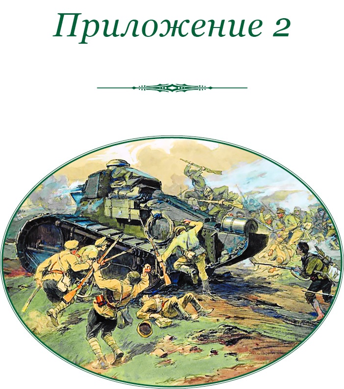 Иллюстрация к книге — Белый Крым. Мемуары Правителя и Главнокомандующего Вооруженными силами Юга России [i_112.jpg]