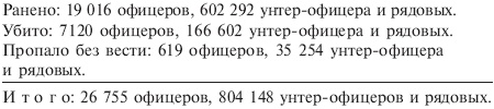 Иллюстрация к книге — Русская кампания. Хроника боевых действий на Восточном фронте. 1941-1942 [_07.jpg]