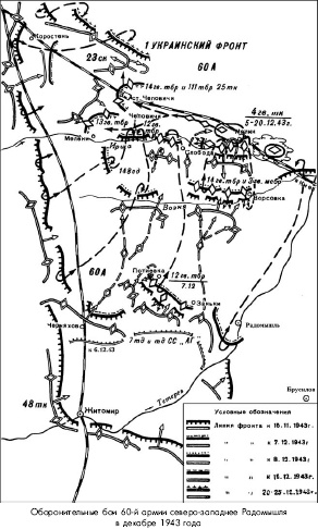 Иллюстрация к книге — Битва за Днепр. 1943 г. [i_136.jpg]