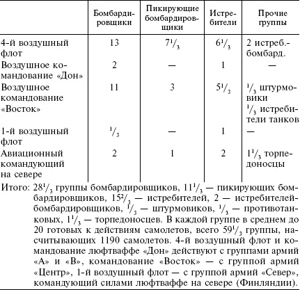 Иллюстрация к книге — Военные кампании вермахта. Победы и поражения. 1939-1943 [_03.jpg]