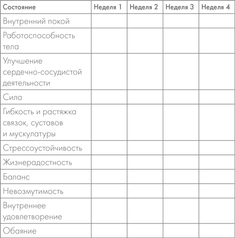 Иллюстрация к книге — Шаолинь-менеджер. Как работать эффективно, не выбиваясь из сил [i_015.jpg]