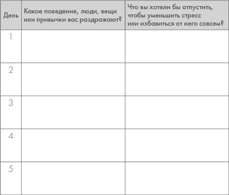 Иллюстрация к книге — Шаолинь-менеджер. Как работать эффективно, не выбиваясь из сил [i_028.jpg]