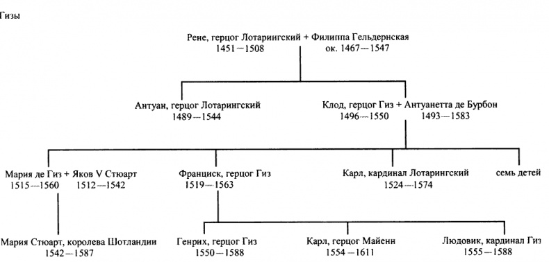 Иллюстрация к книге — Мария Стюарт [i_053.jpg]