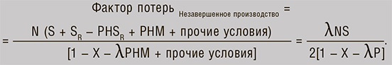 Иллюстрация к книге — Бережливое производство плюс шесть сигм в сфере услуг. Как скорость бережливого производства и качество шести сигм помогают совершенствованию бизнеса [i_053.jpg]