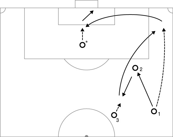 Иллюстрация к книге — Как смотреть футбол. Руководство диванного эксперта [i_015.jpg]