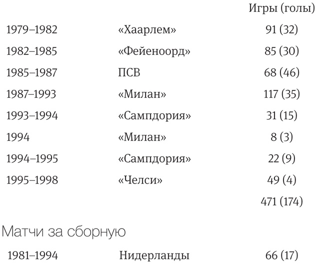 Иллюстрация к книге — Как смотреть футбол. Руководство диванного эксперта [i_021.jpg]
