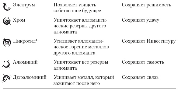 Иллюстрация к книге — Тени истины [i_037.jpg]