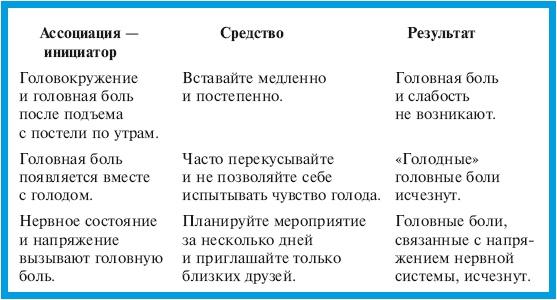 Иллюстрация к книге — В ожидании малыша (обновленное издание) [i_060.jpg]