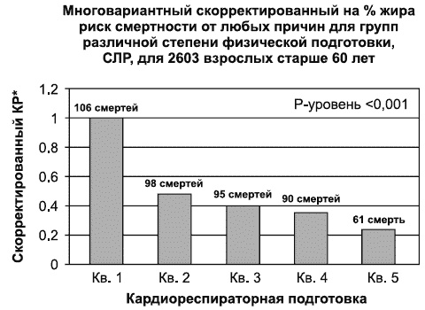 Иллюстрация к книге — Путь к процветанию. Новое понимание счастья и благополучия [_276.jpg]