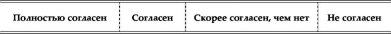 Иллюстрация к книге — HR как он есть [i_009.jpg]