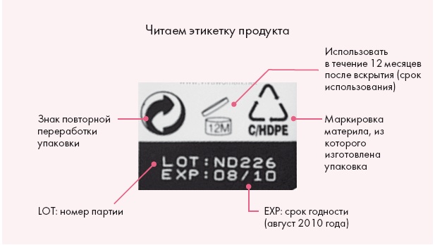 Иллюстрация к книге — Корейская философия красоты. Smart-подход для идеальной кожи без дорогостоящих вложений [i_016.jpg]
