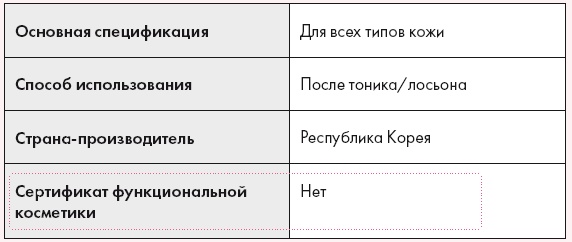 Иллюстрация к книге — Корейская философия красоты. Smart-подход для идеальной кожи без дорогостоящих вложений [i_018.jpg]