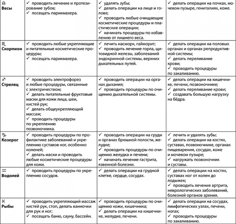 Иллюстрация к книге — Стрелец. Полный гороскоп на 2018 год [strelkopija41.jpg]