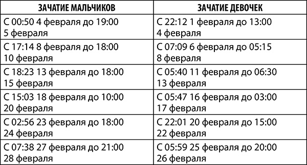 Иллюстрация к книге — Козерог. Полный гороскоп на 2018 год [i_009.jpg]