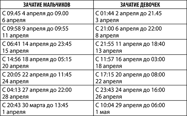 Иллюстрация к книге — Козерог. Полный гороскоп на 2018 год [i_015.jpg]
