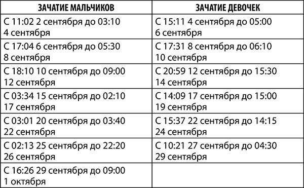 Иллюстрация к книге — Козерог. Полный гороскоп на 2018 год [i_030.jpg]
