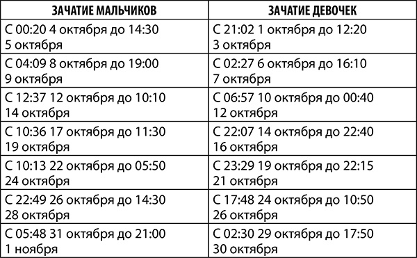 Иллюстрация к книге — Козерог. Полный гороскоп на 2018 год [i_033.jpg]