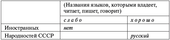 Иллюстрация к книге — Цареубийца. Маузер Ермакова [autogen_ebook_id11.jpg]