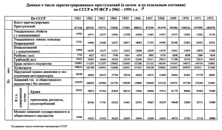Иллюстрация к книге — Руденко. Генеральный прокурор СССР [i_076.jpg]