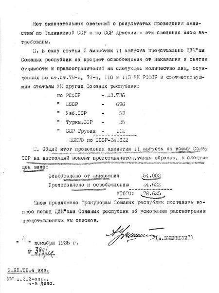 Иллюстрация к книге — Руденко. Генеральный прокурор СССР [i_089.jpg]