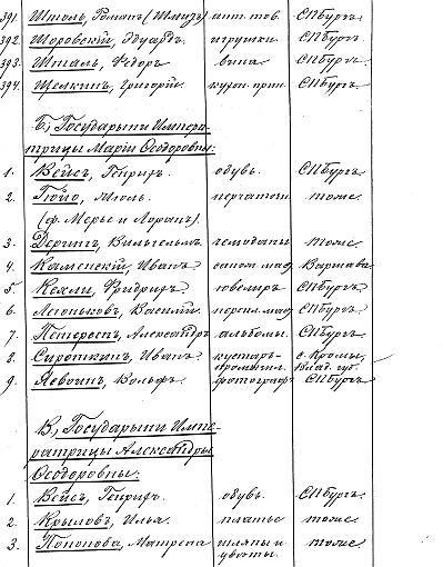 Иллюстрация к книге — Ювелирные сокровища Российского императорского двора [_07.jpg]