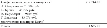 Иллюстрация к книге — Ювелирные сокровища Российского императорского двора [_332.jpg]
