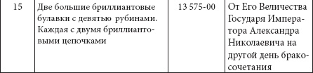 Иллюстрация к книге — Ювелирные сокровища Российского императорского двора [_339.jpg]