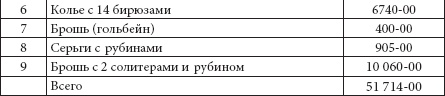 Иллюстрация к книге — Ювелирные сокровища Российского императорского двора [_424.jpg]